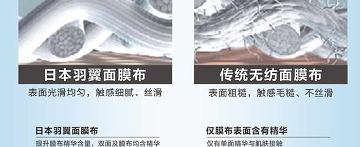 ����ˮ��Ĥ