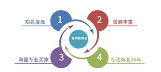 ��(y��u)��