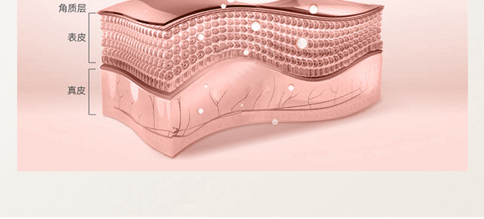 ��Ұ�N(y��n)�ܾ���ˮ