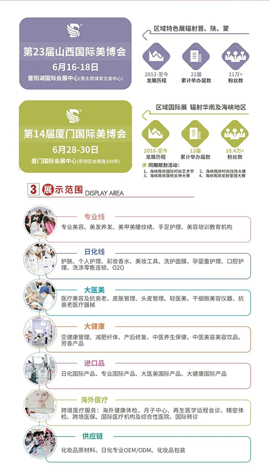 2023�������Hȫ���l(f��)����������|(zh��)��ƽ�_�������ИI(y��)���_�¾���