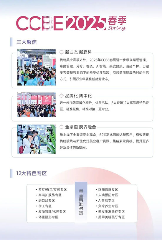 2025�����ɶ����I(y��)���[��(hu��)չλ�A(y��)������M(j��n)����